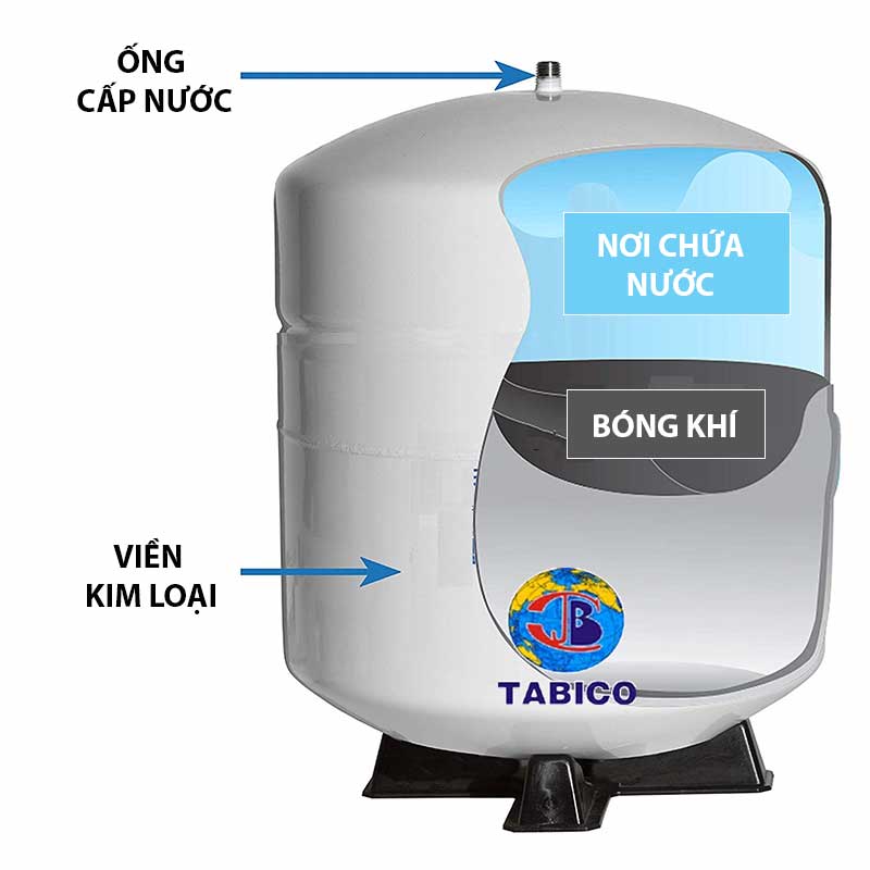 cấu tạo bình áp máy lọc nước RO